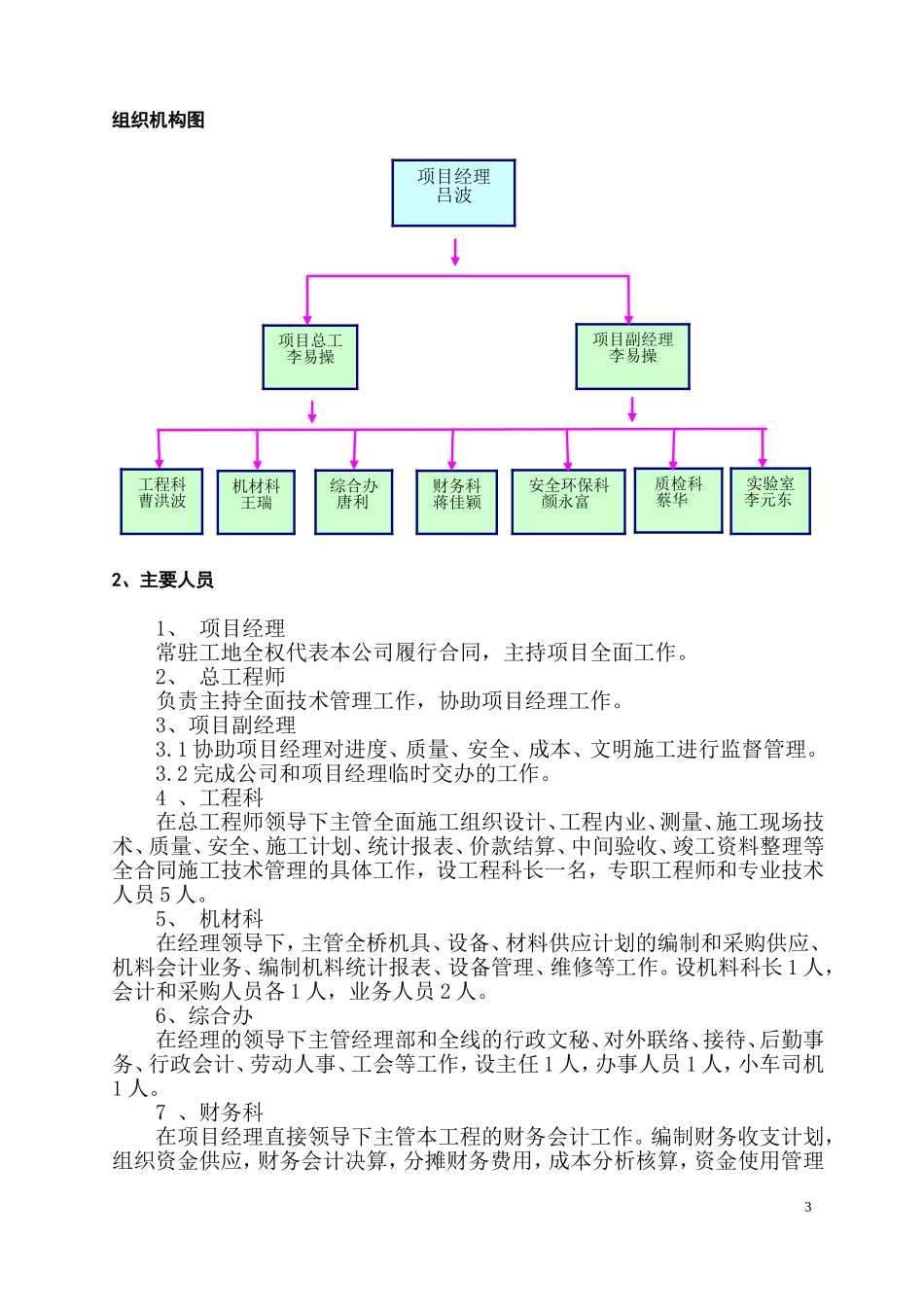 公路工程施工总结报告要点_第3页
