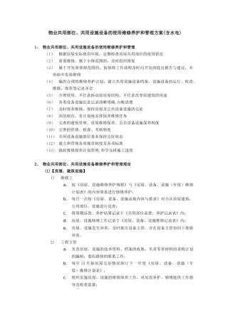 公共设施管理方案(含水电)