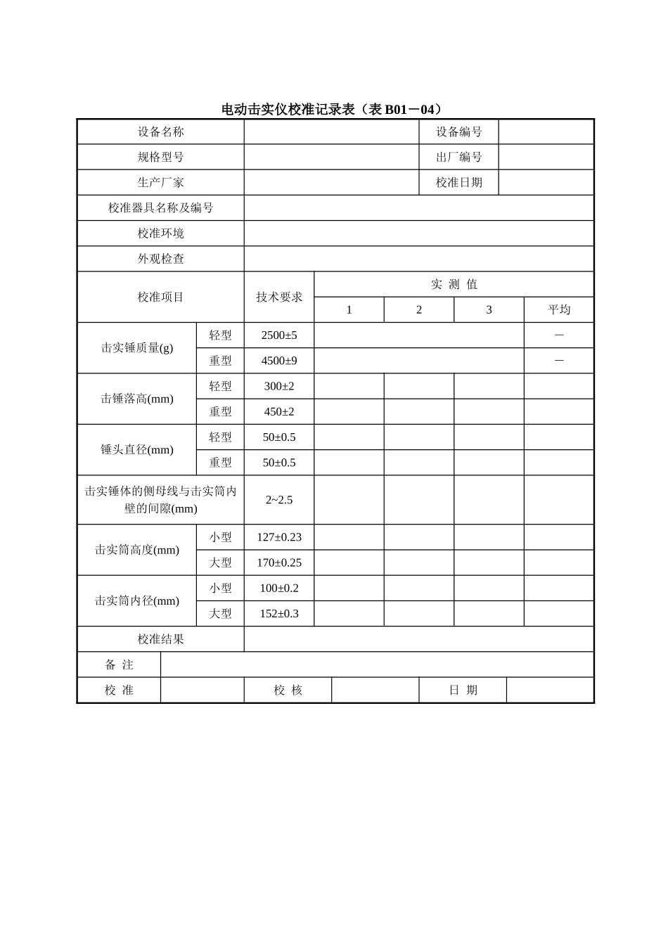 公路工程试验检测仪器设备校准指南_第3页