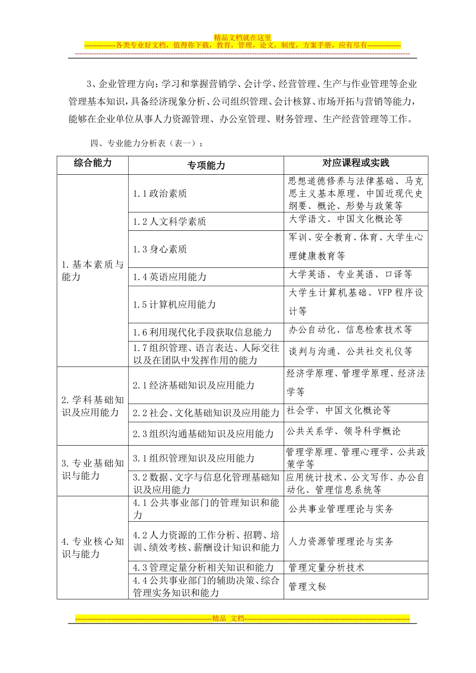 公共事业管理2_第2页