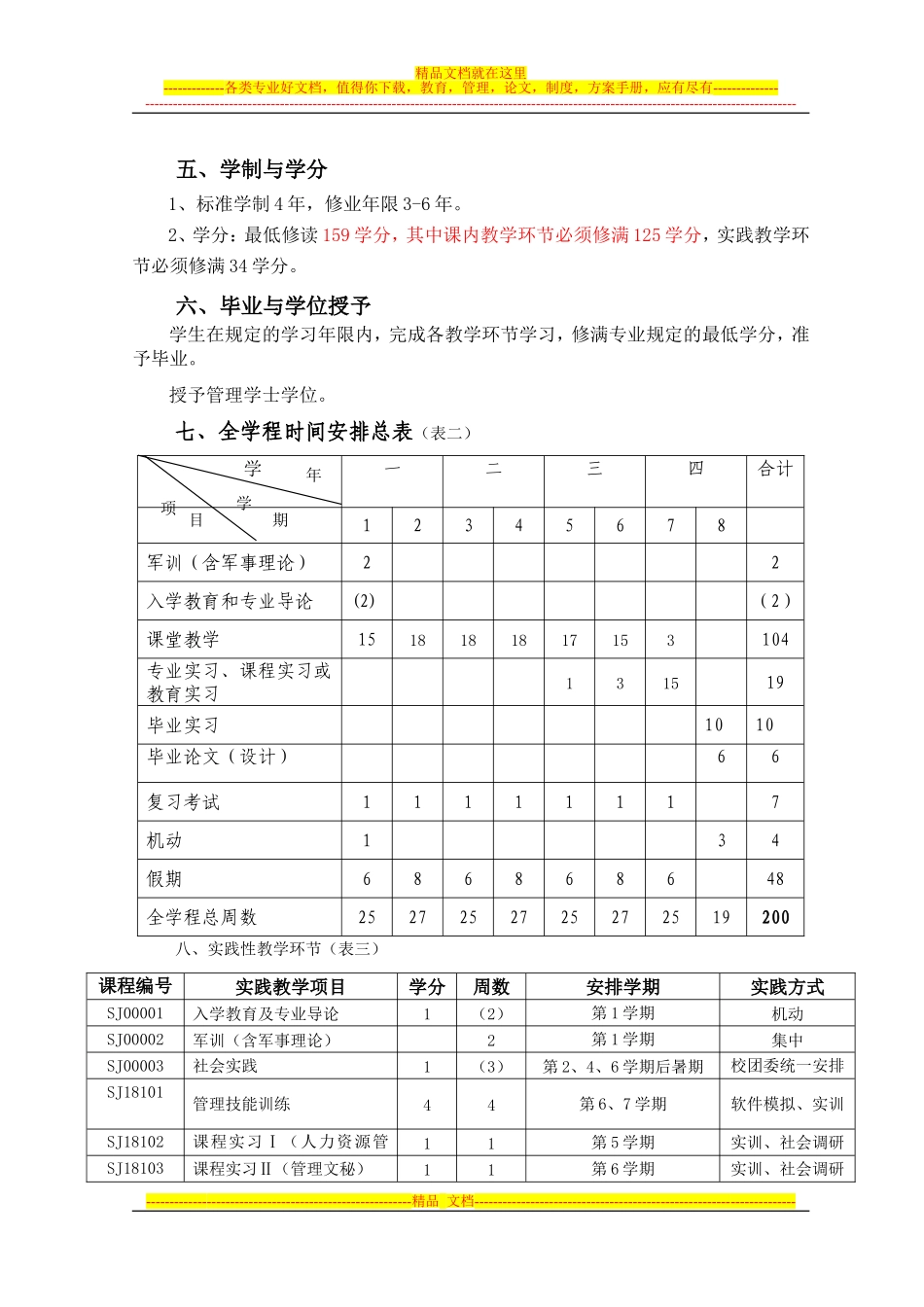 公共事业管理2_第3页