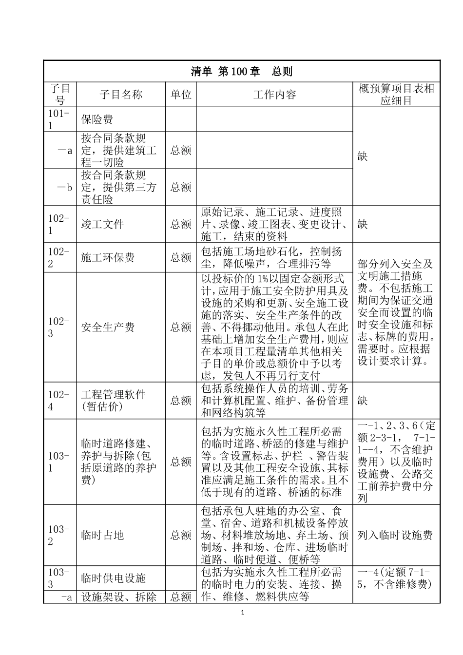 公路工程套定额指导_第1页