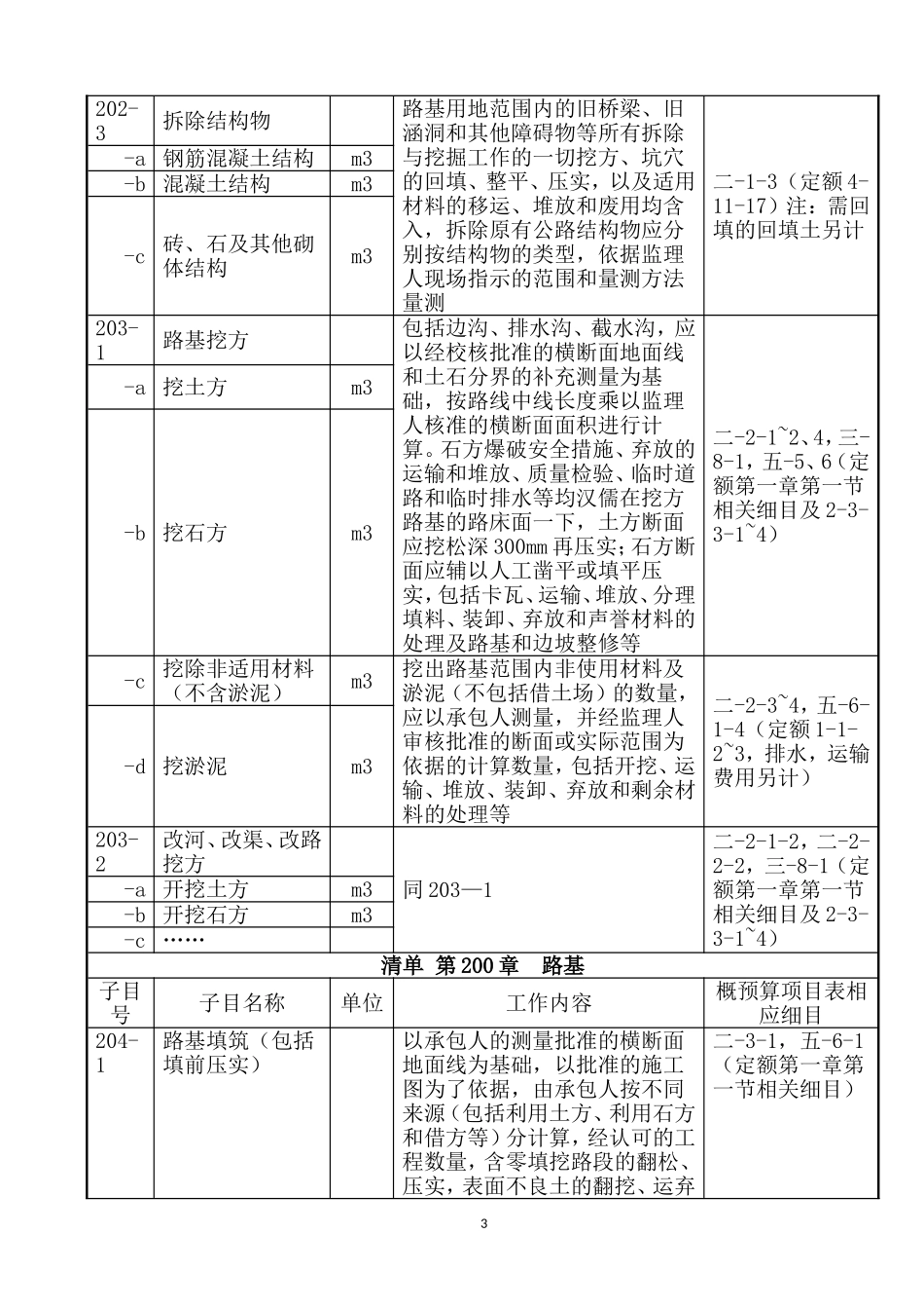 公路工程套定额指导_第3页