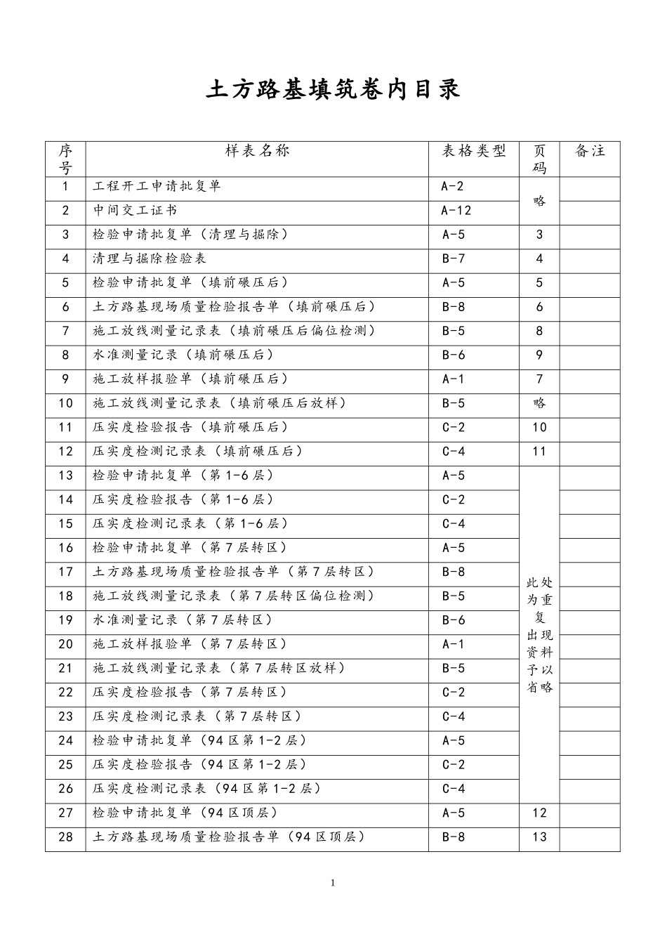 公路工程土方路基内业资料填写范例_第1页