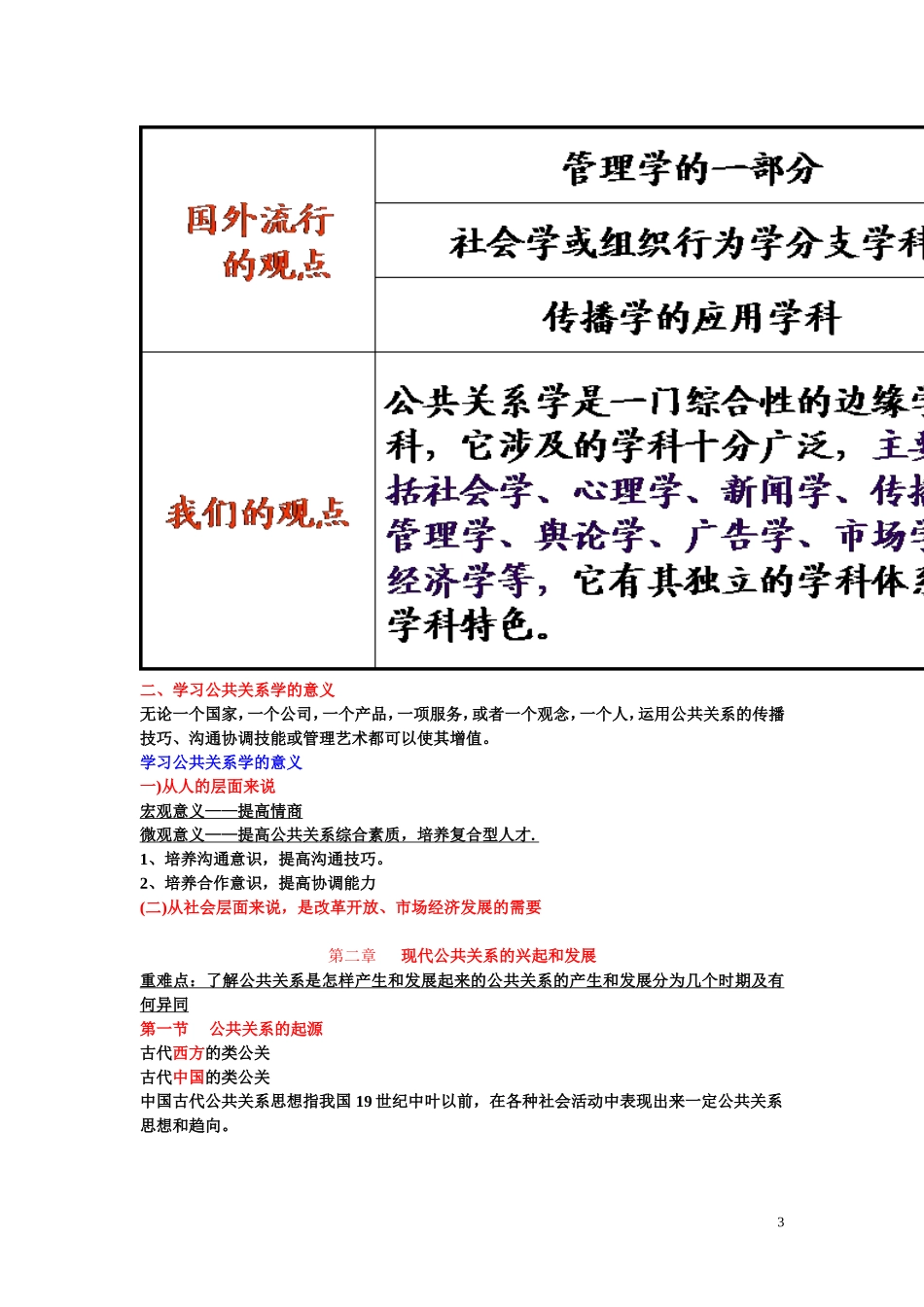 公共关系学复习(同名670)_第3页
