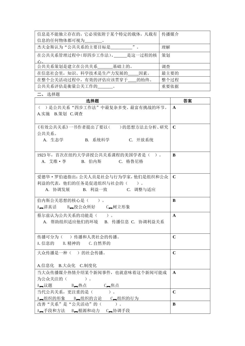 公共关系学复习思考题_第3页