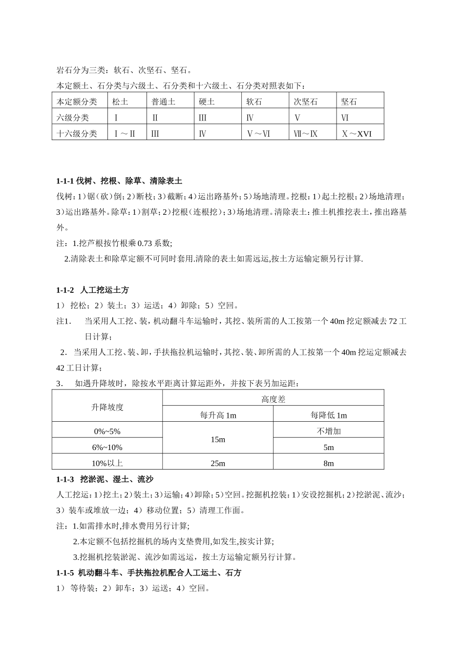 公路工程预算定额规范_第3页