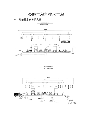 公路工程之排水工程各种形式图