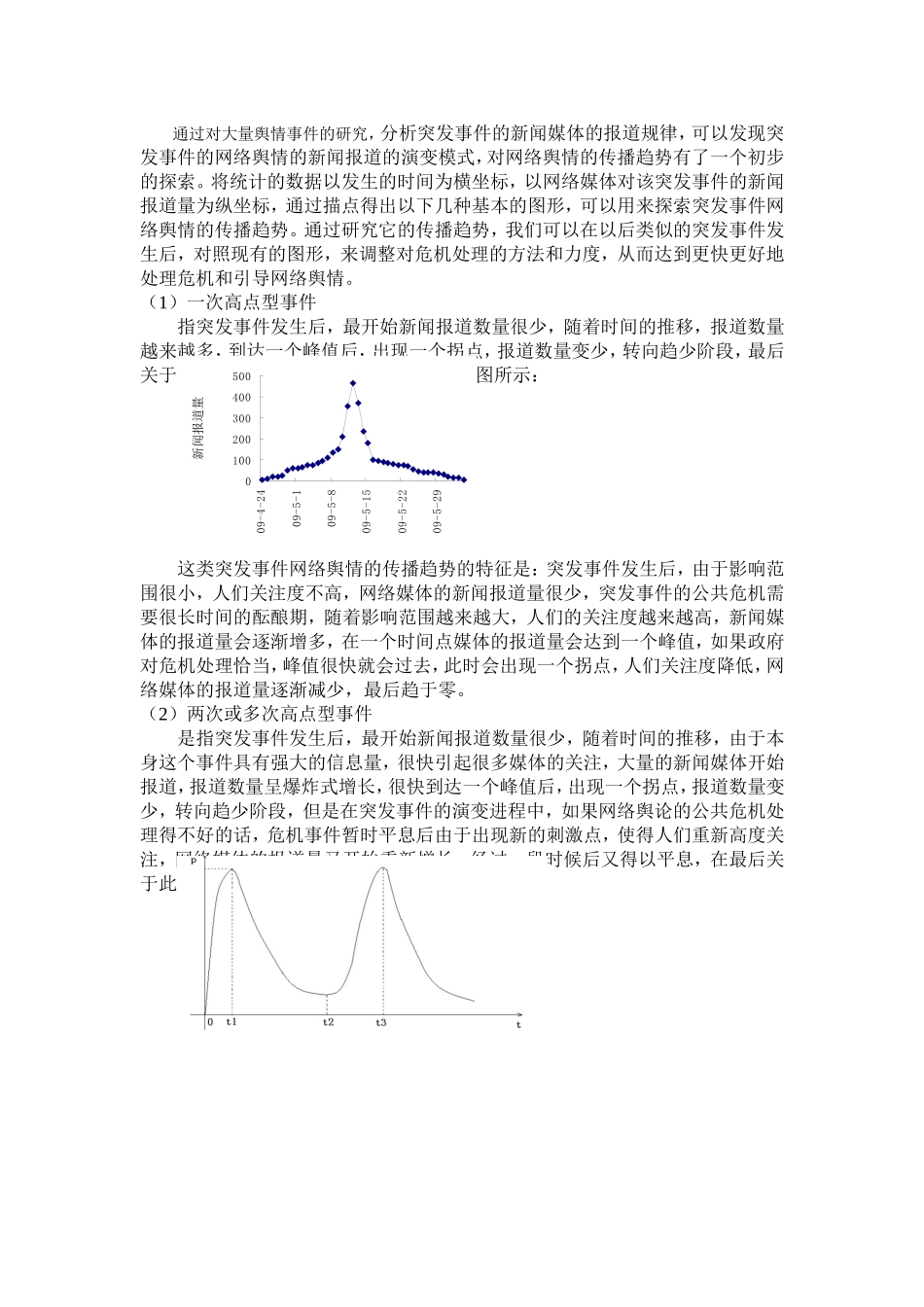 公共危机舆情影响趋势预测_第3页