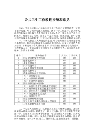 公共卫生服务改进措施和意见