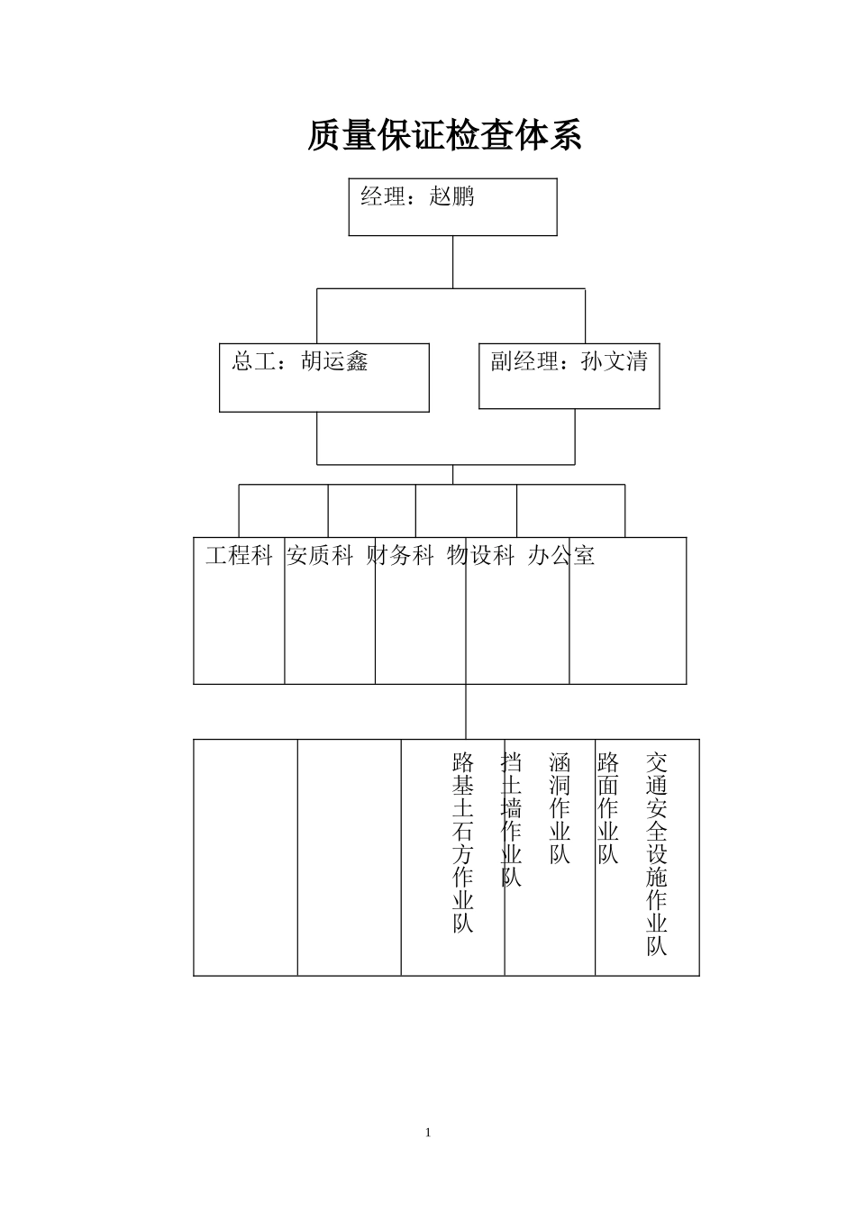 公路工程质量管理体系和质量管理制度1_第1页