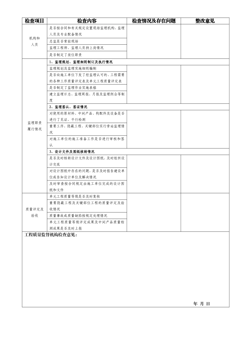 公路工程质量监督参建单位现场检查表_第3页