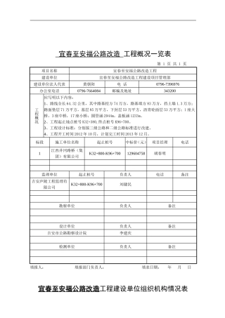 公路工程质量监督申请书宜安线