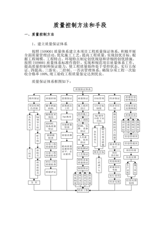 公路工程质量控制方法和手段
