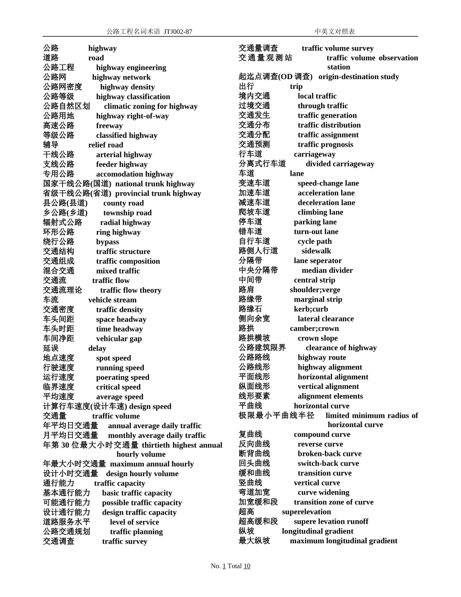 公路工程专业词汇翻译(汉英)_第1页