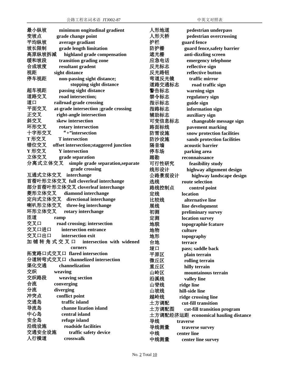 公路工程专业词汇翻译(汉英)_第2页