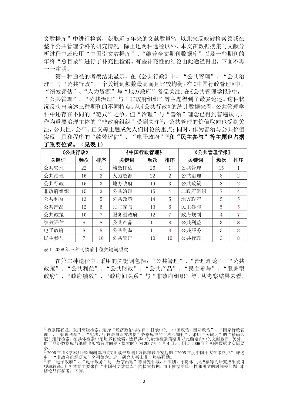 公共管理前沿文献综述_第2页