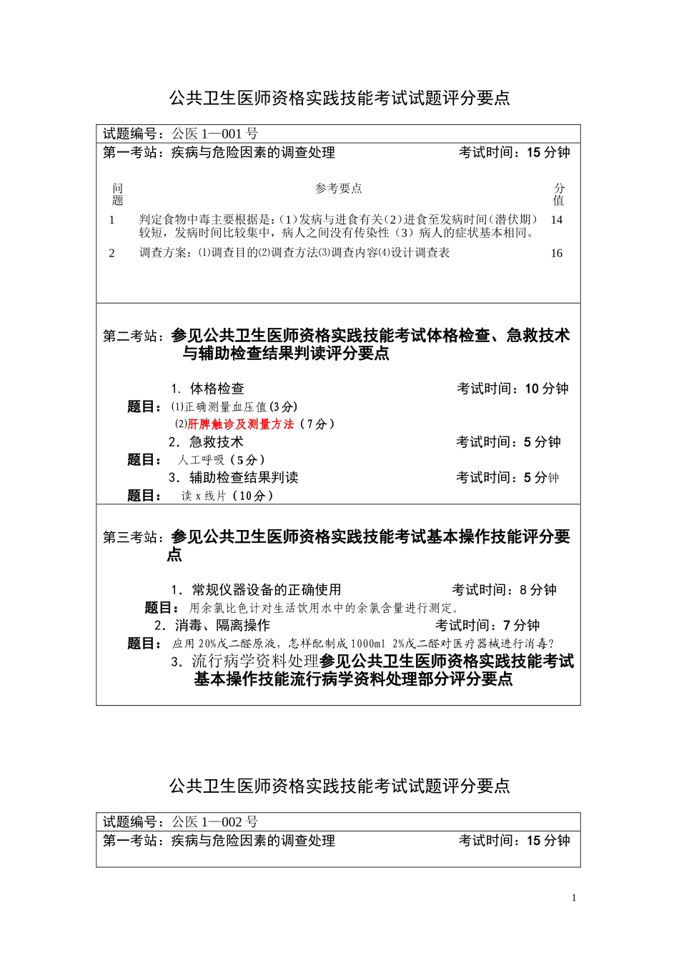 公共卫生医师资格实践技能考试试题评分要点1_第1页