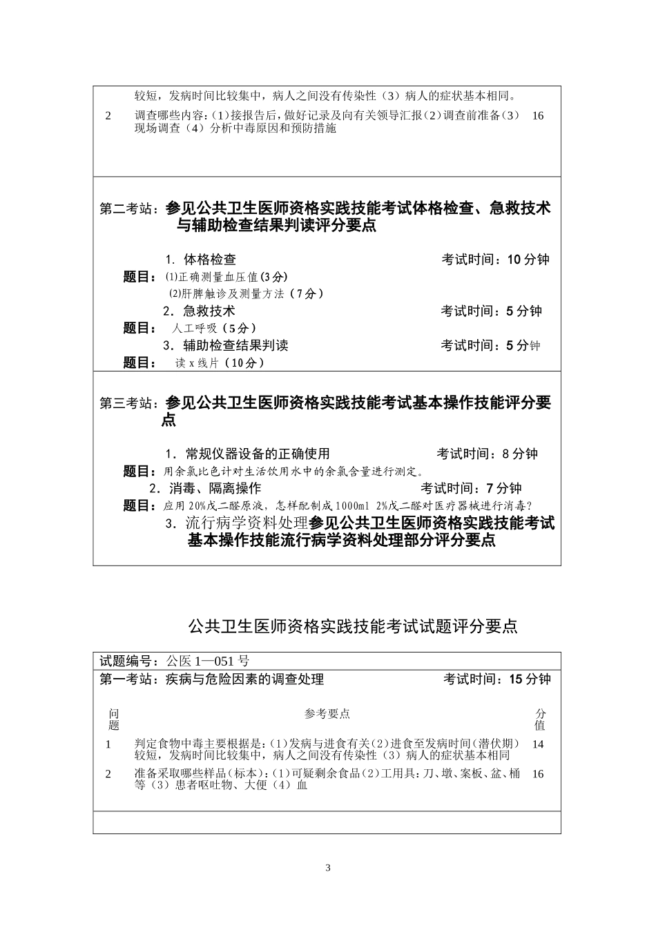 公共卫生医师资格实践技能考试试题评分要点2_第3页