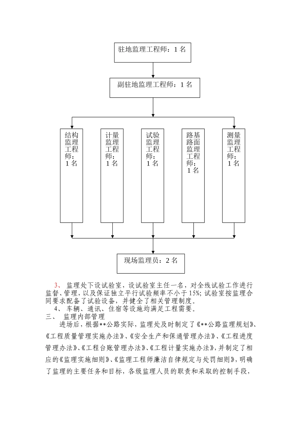 公路监理工作总结_第3页