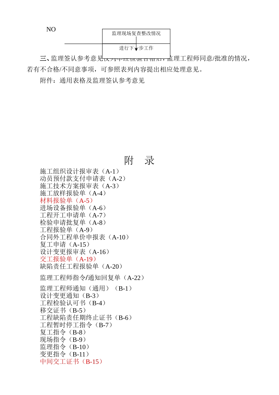 公路监理用表签字用语一览表1_第2页