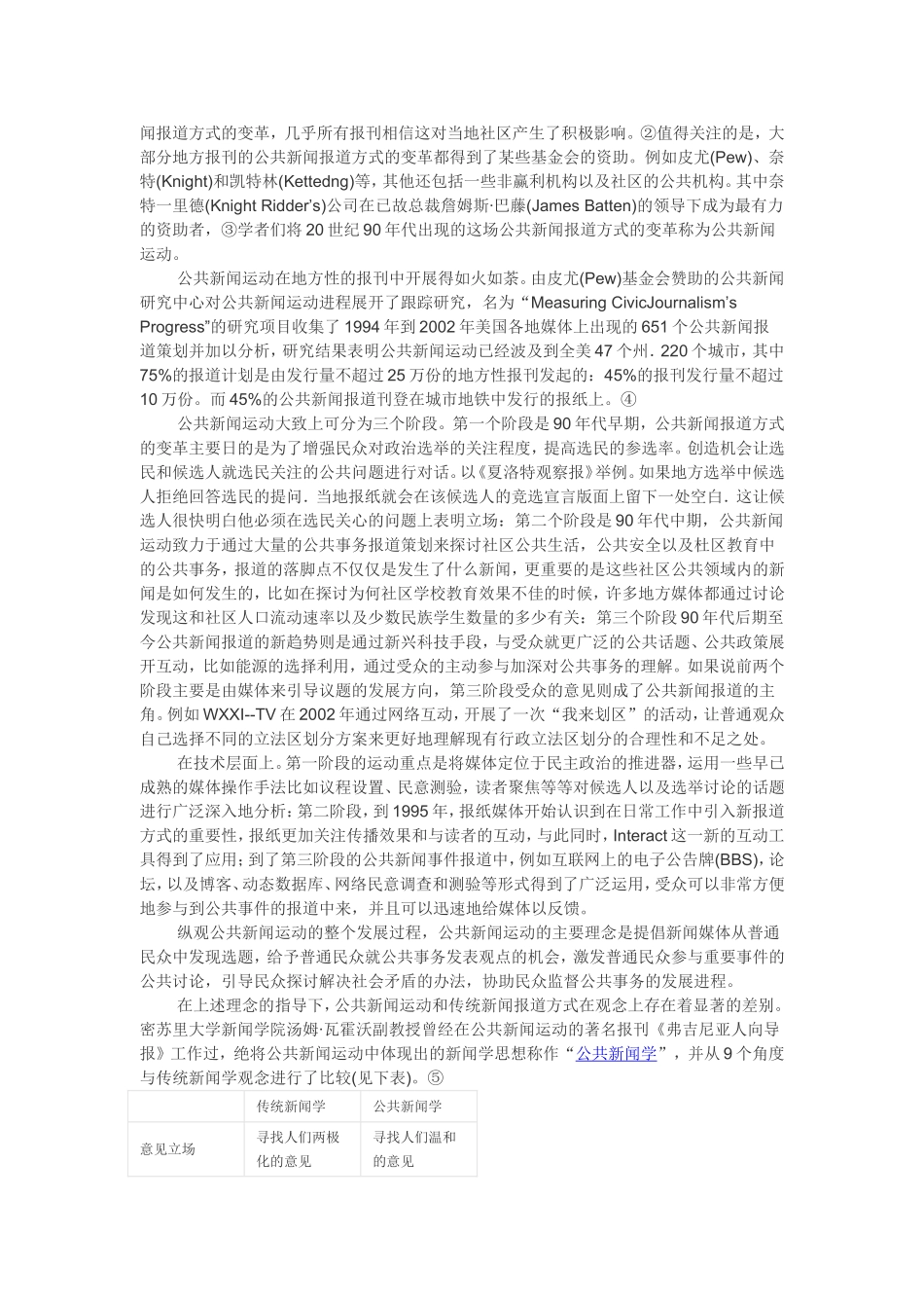 公共新闻的定义_第2页