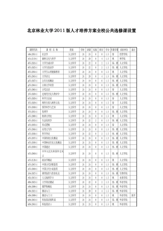 公共选修课分类
