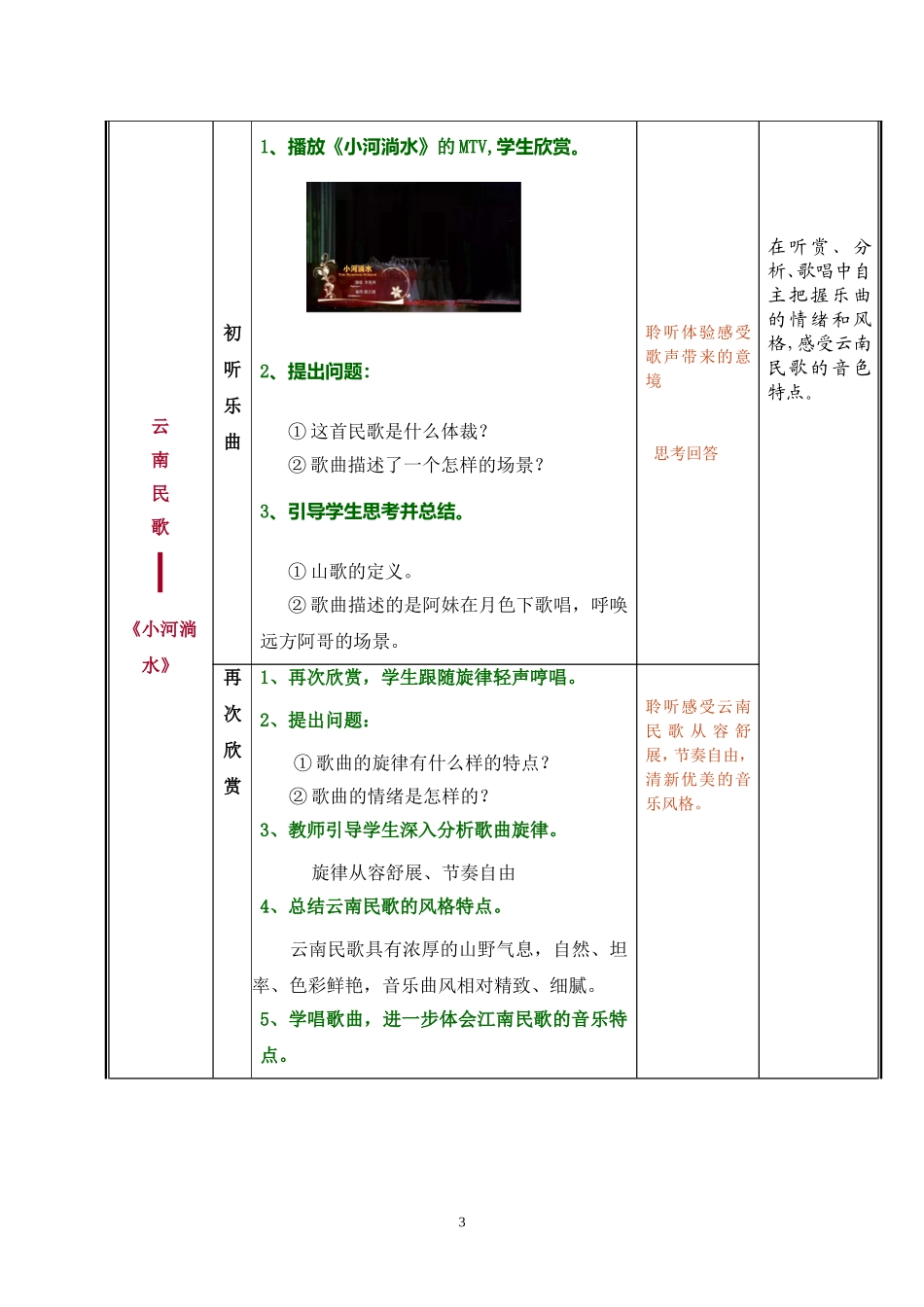 公共艺术(音乐篇)教学设计--中国民歌_第3页