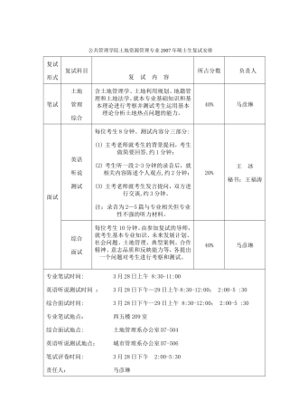公共管理学院土地资源管理专业2007年硕士生复试安排