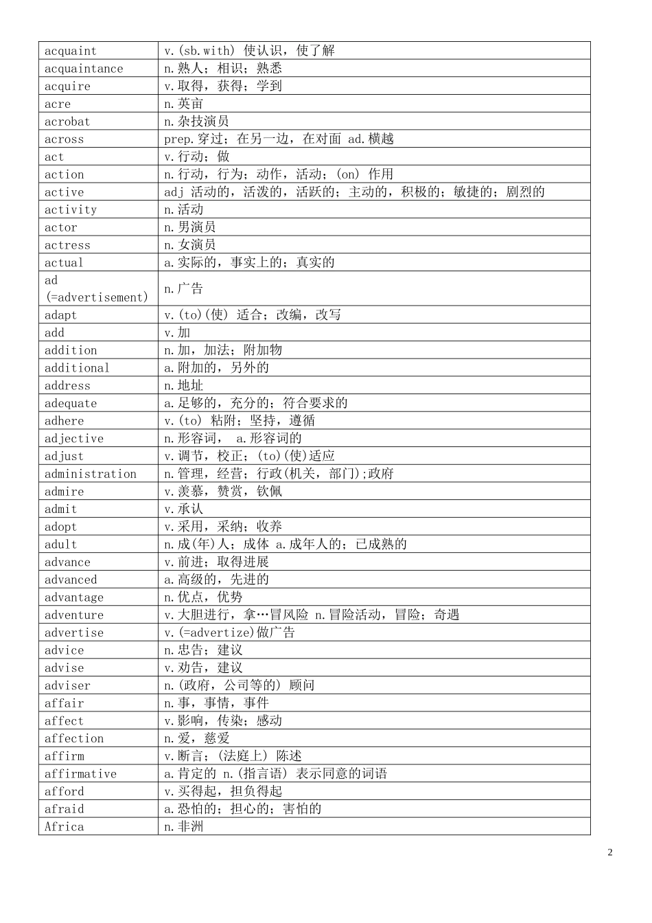 公共英语三级单词表_第2页