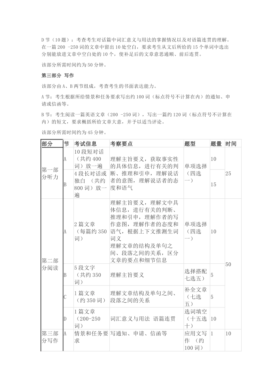 公共英语三级考试大纲_第3页