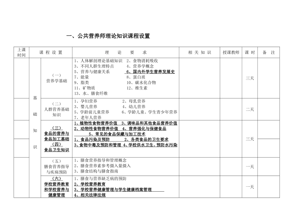 公共营养师培训教学计划_第1页