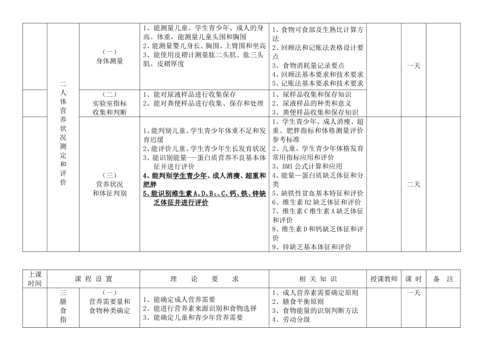 公共营养师培训教学计划_第3页