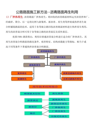公路路面施工新方法--沥青路面再生利用