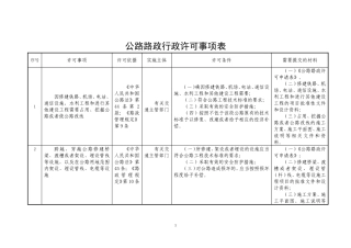 公路路政行政许可事项表