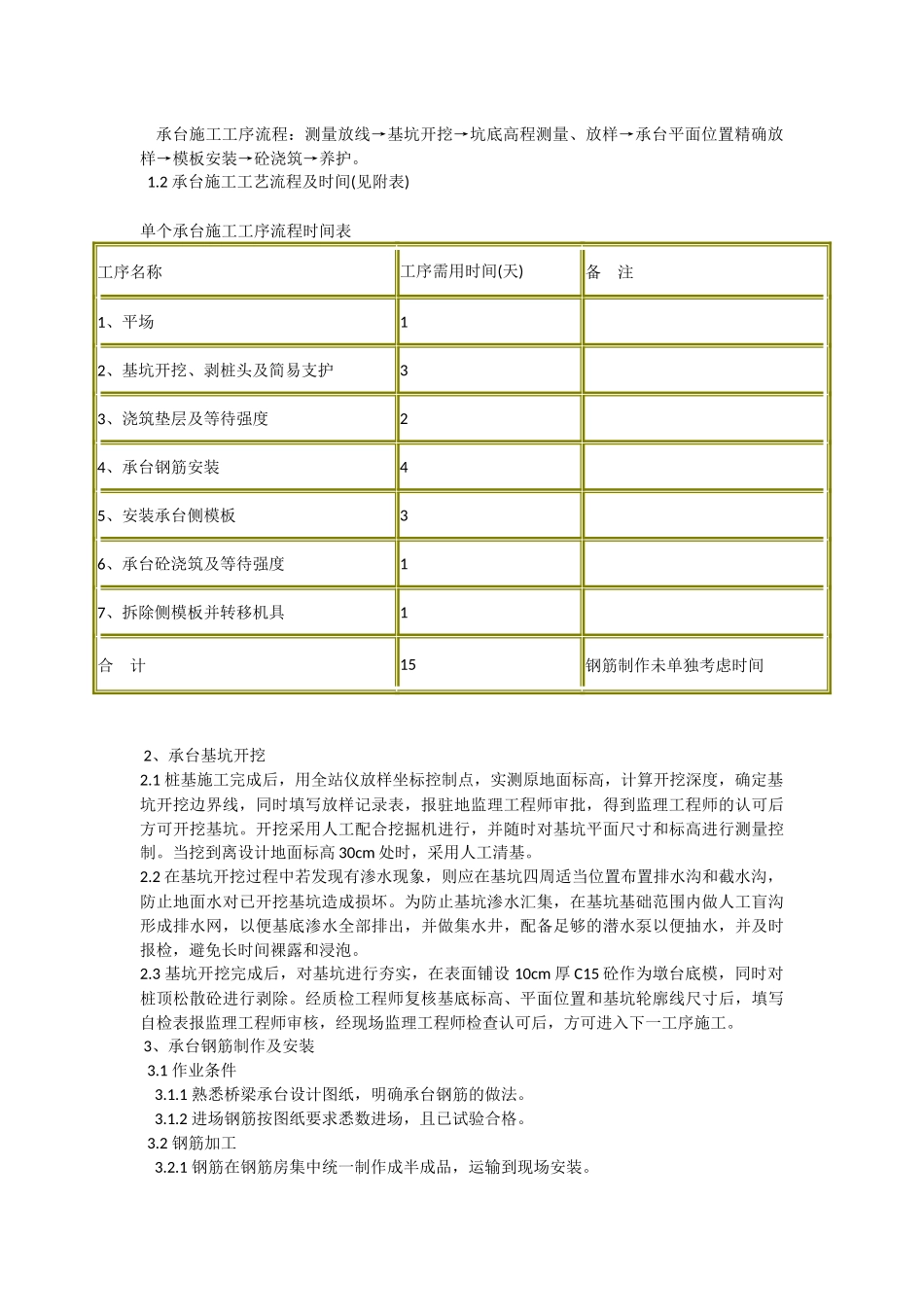 公路桥梁承台施工方案_第2页