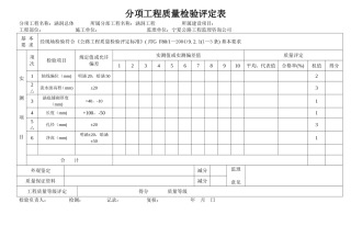 公路桥梁单位、分部、分项工程评定表