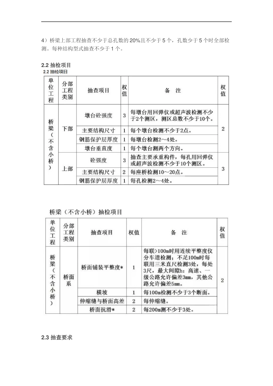 公路桥梁交工验收桥梁工程实体检测_第2页