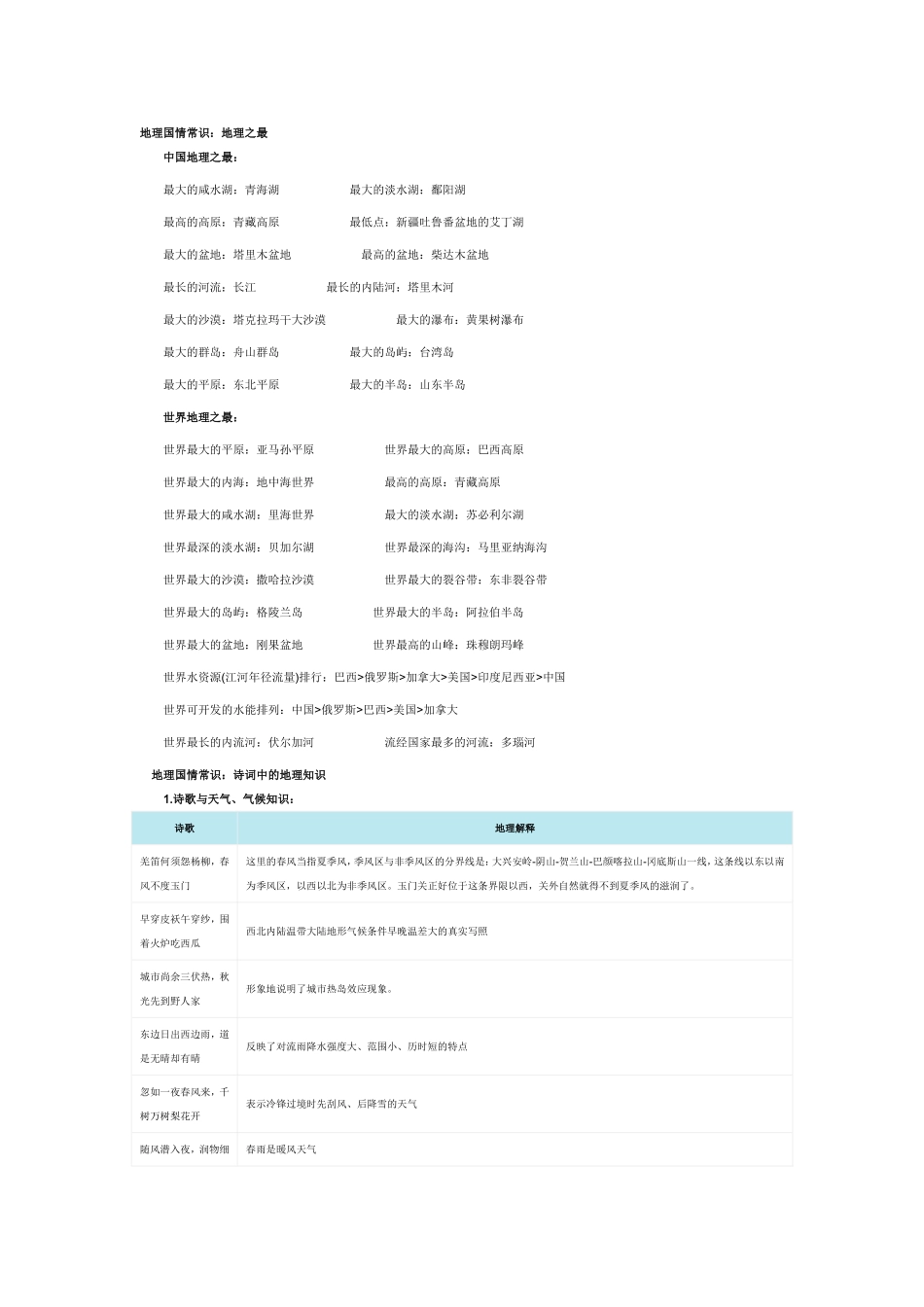公共基础知识地理常识_第1页