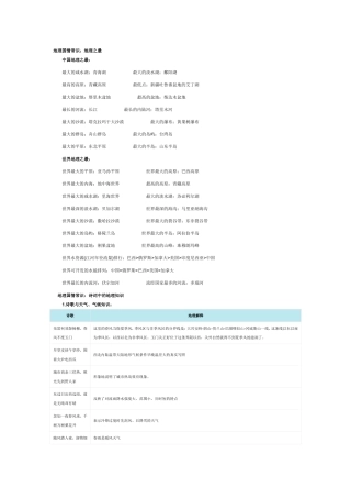 公共基础知识地理常识