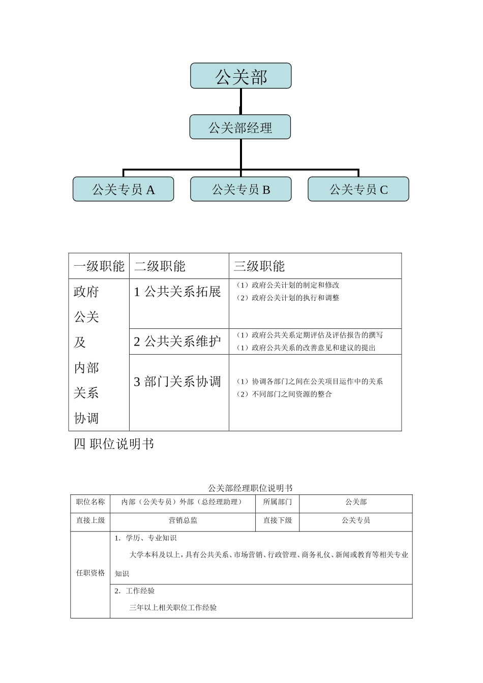 公关公司绩效设计_第3页