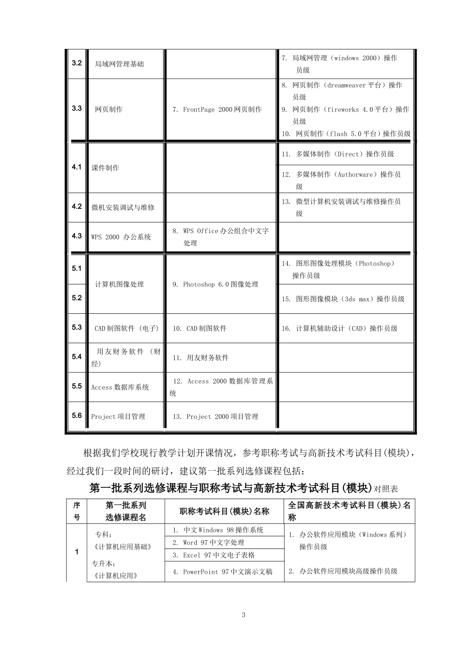公共计算机课程教学改革规划与措施_第3页