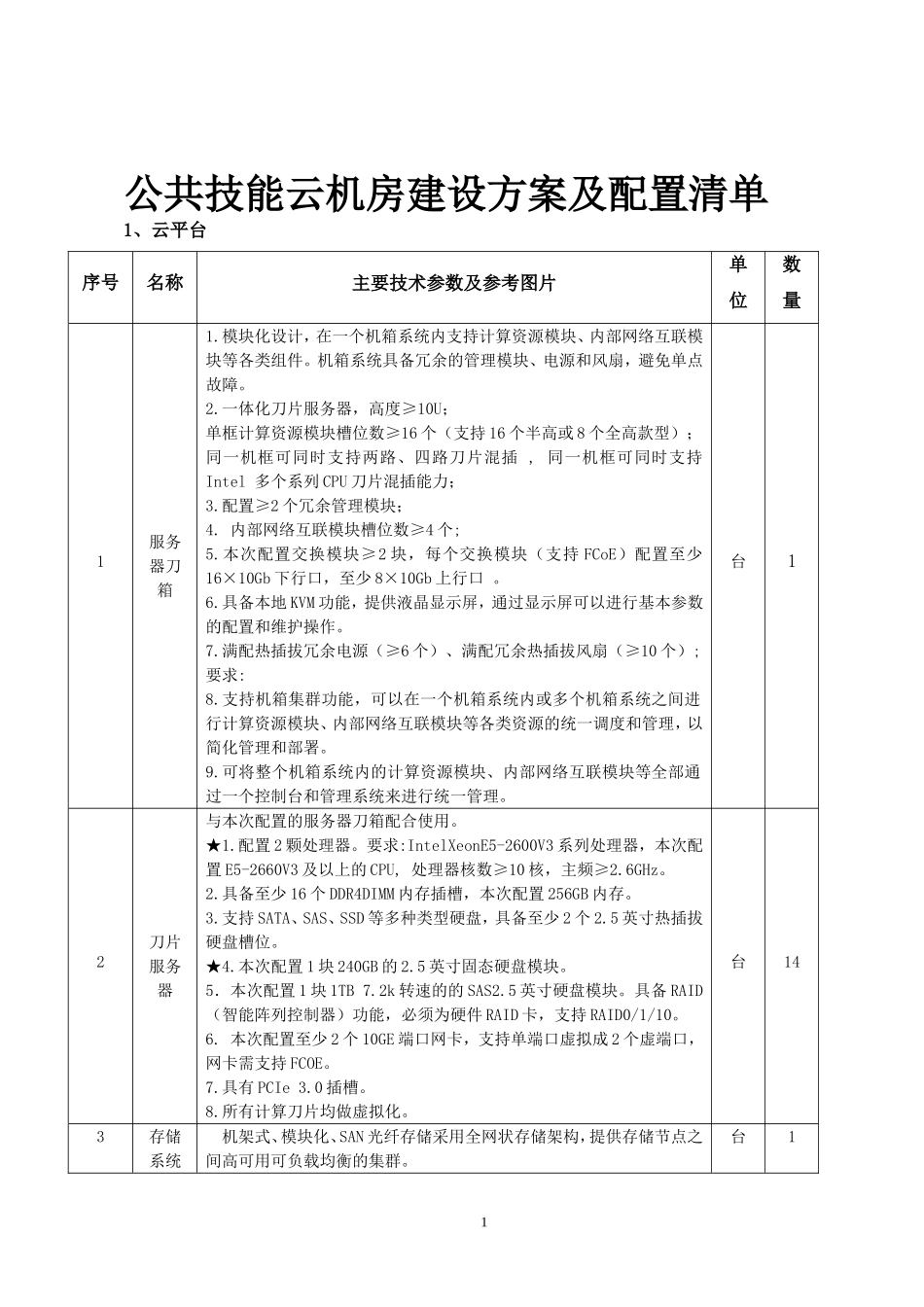 公共技能云机房建设方案及配置清单_第1页