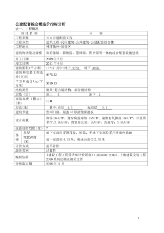 公建配套综合楼造价指标分析