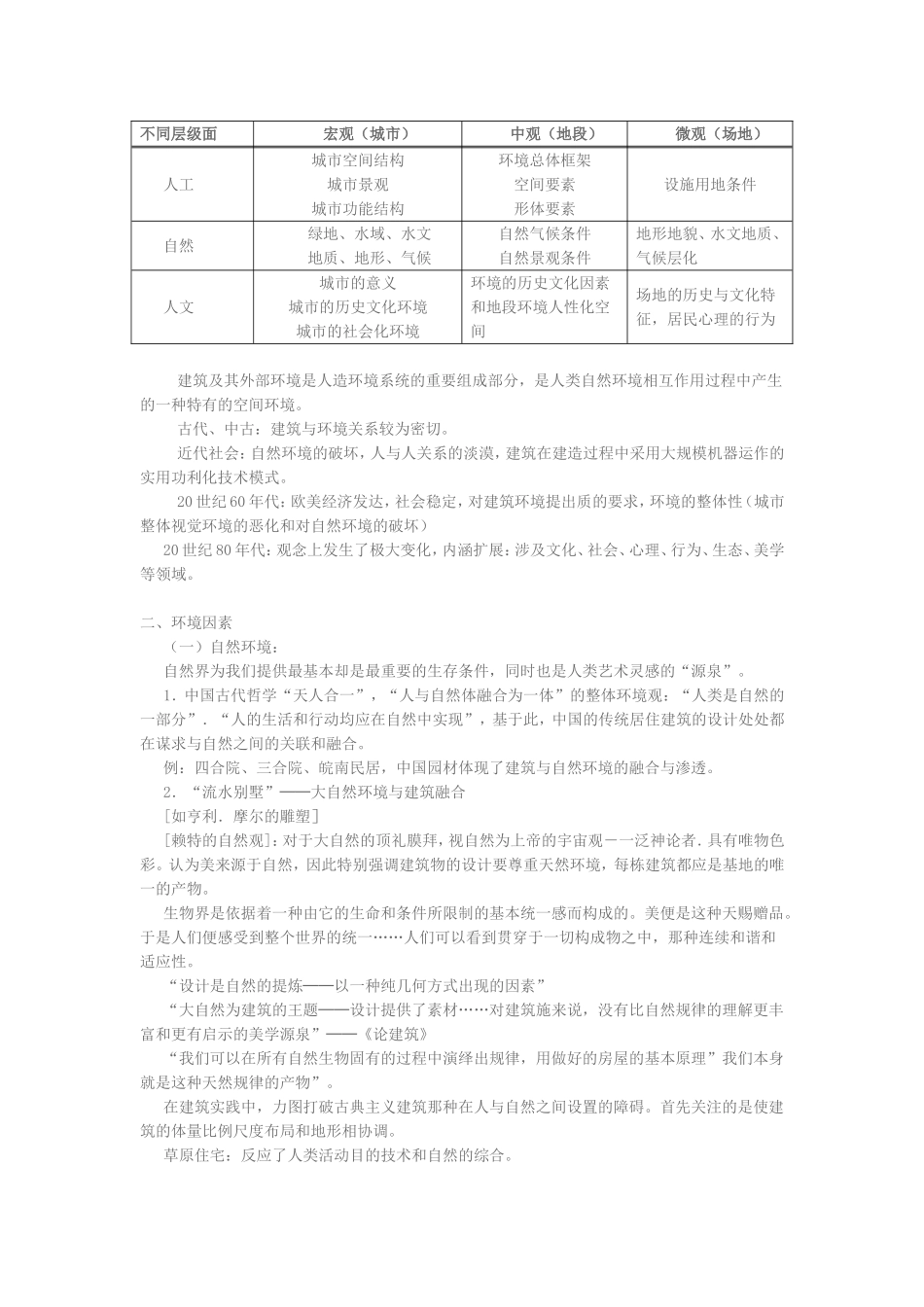 公共建筑设计原理课件_第3页