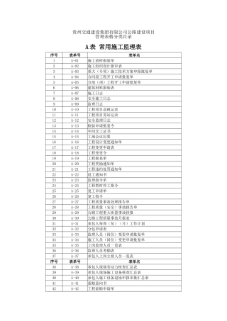 公路隧道质检资料表格