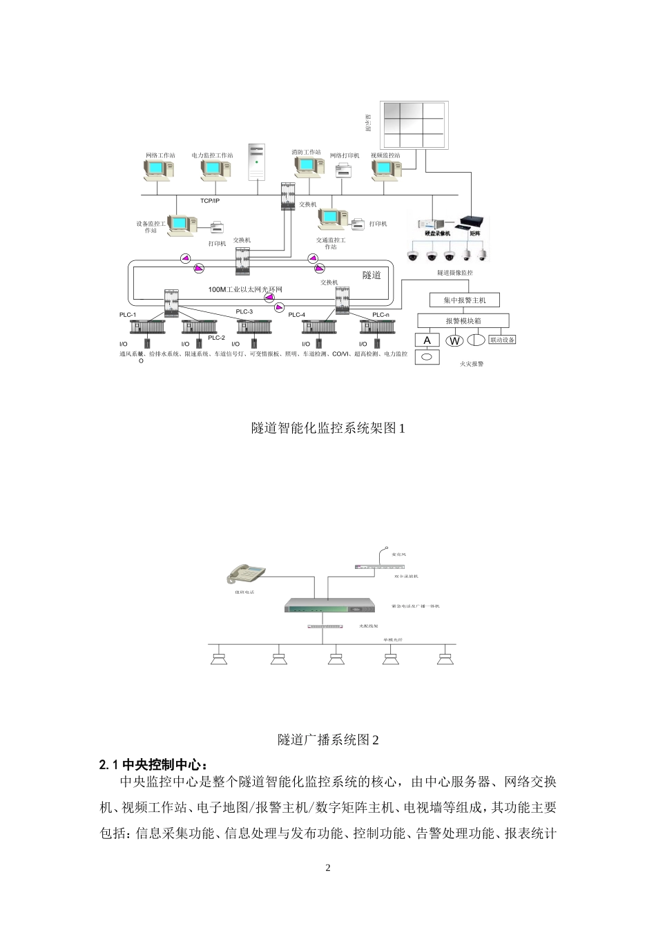 公路隧道智能化系统设计方案_第2页
