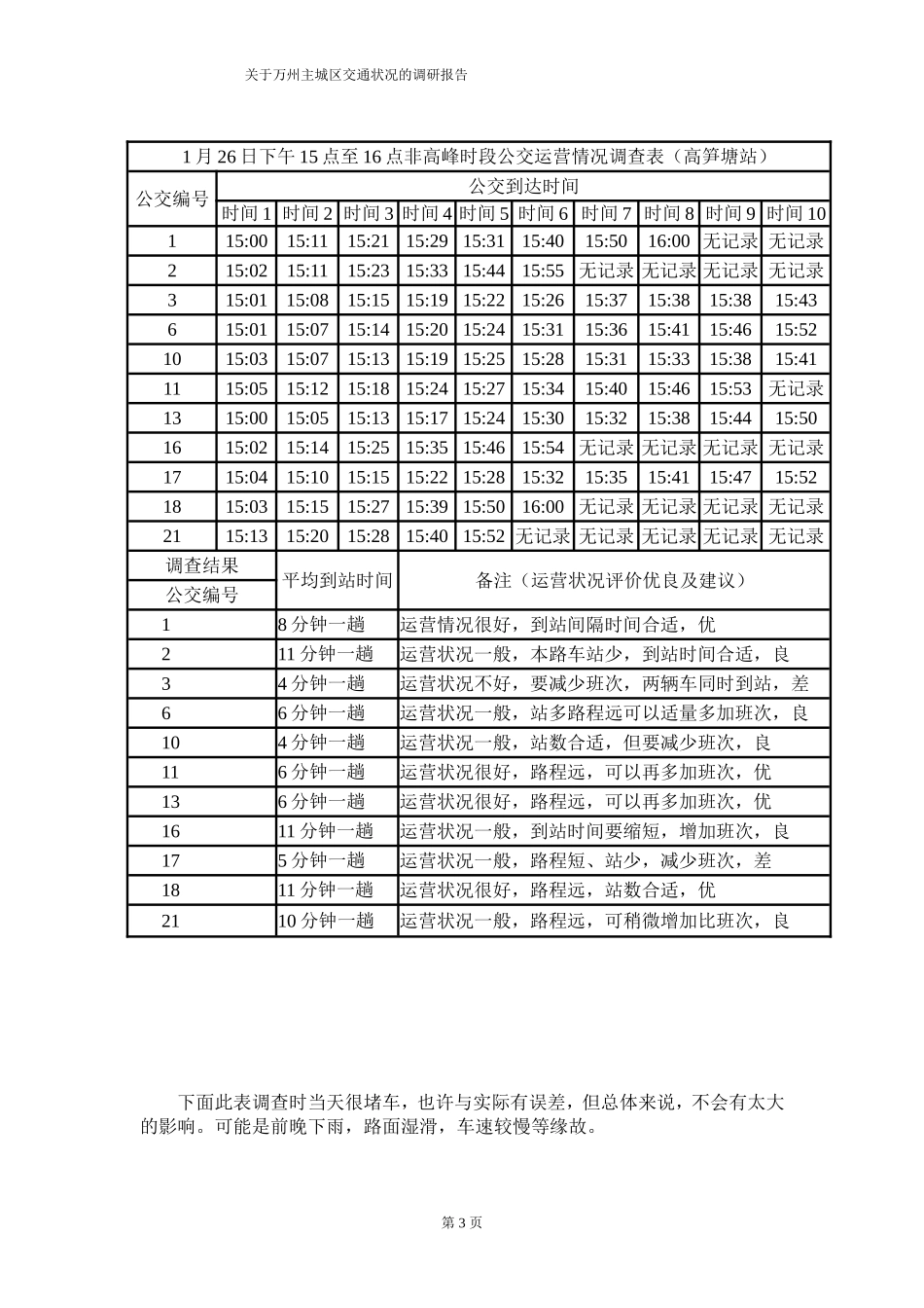 公交车调研报告_第3页