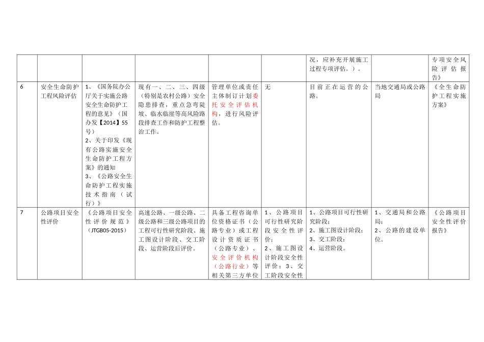 公路项目安全风险评估安全性评价业务汇总(2版)_第3页