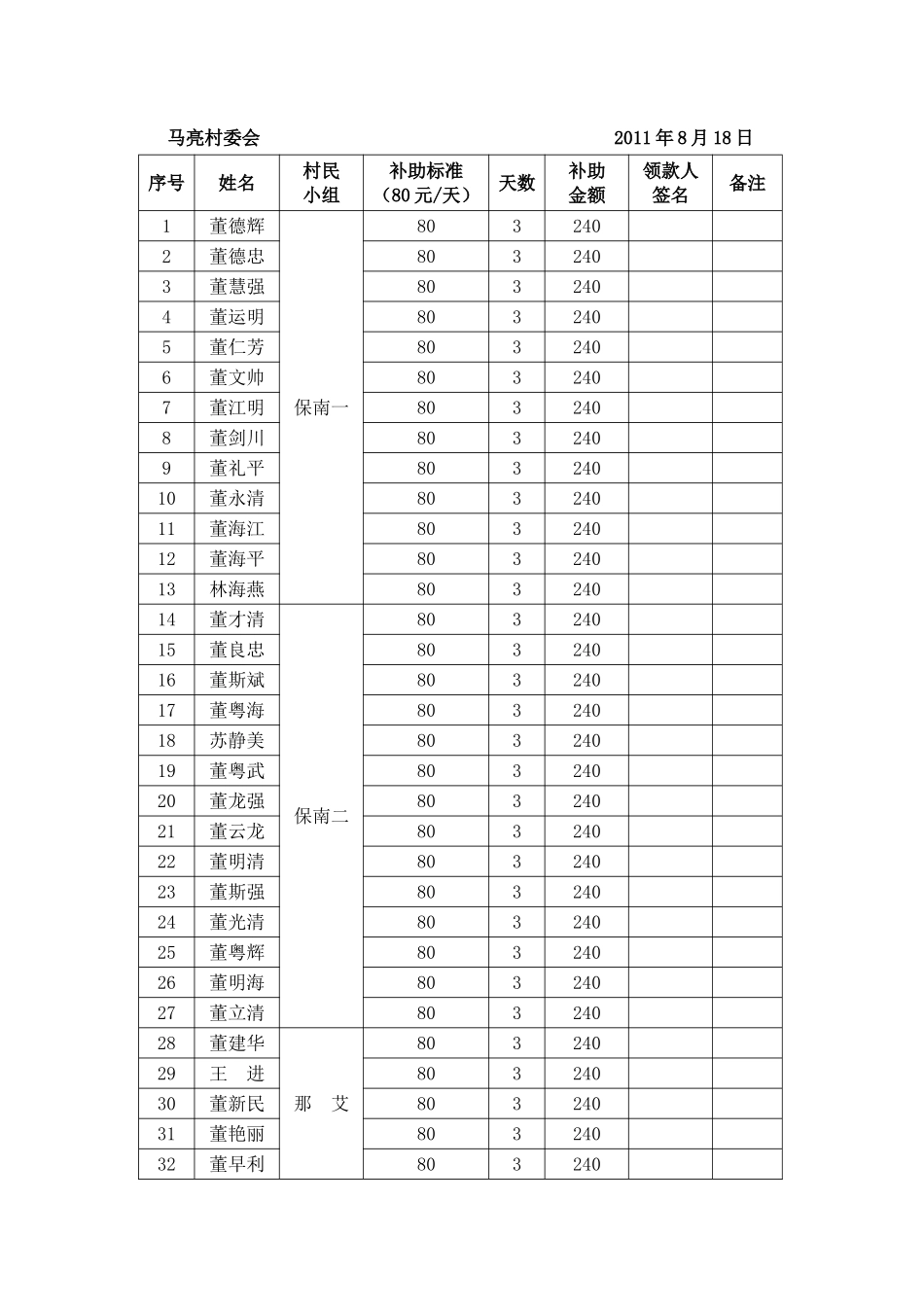 公路养护经费报告_第3页